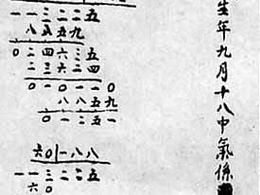 จักรพรรดิเรียนคิดเลข