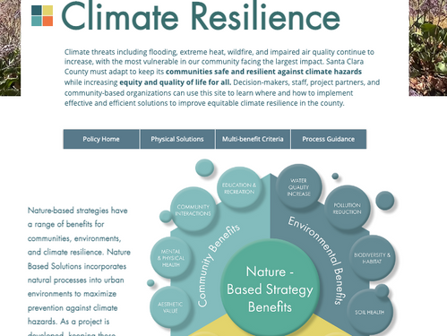 Nature-Based Resilience For Vulnerable Communities