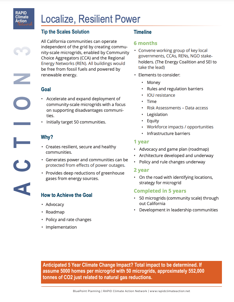 Localize, Resilient Power