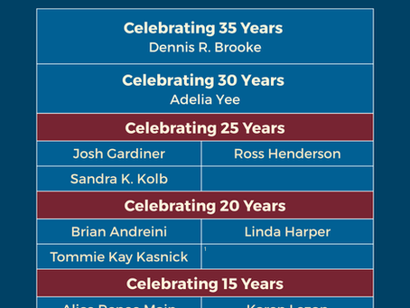 Celebrating Member Anniversaries