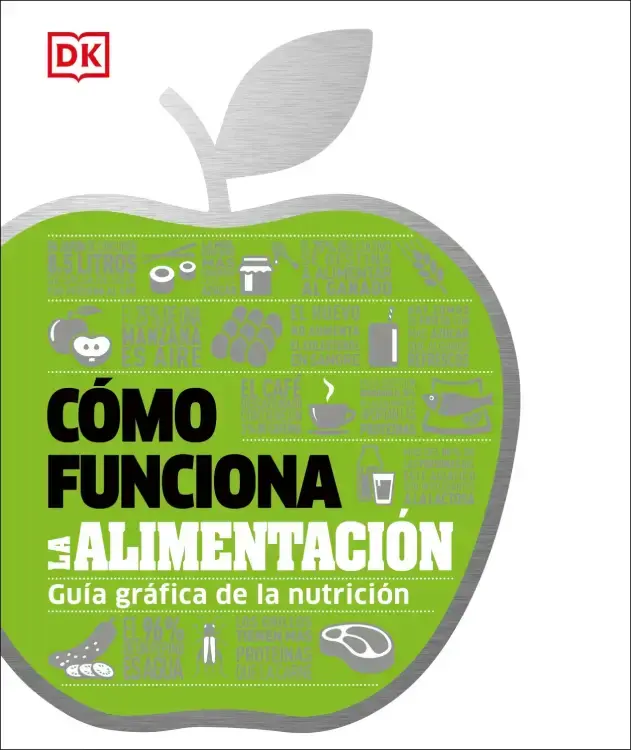 CÓMO FUNCIONA LA ALIMENTACIÓN. Guía gráfica de la nutrición