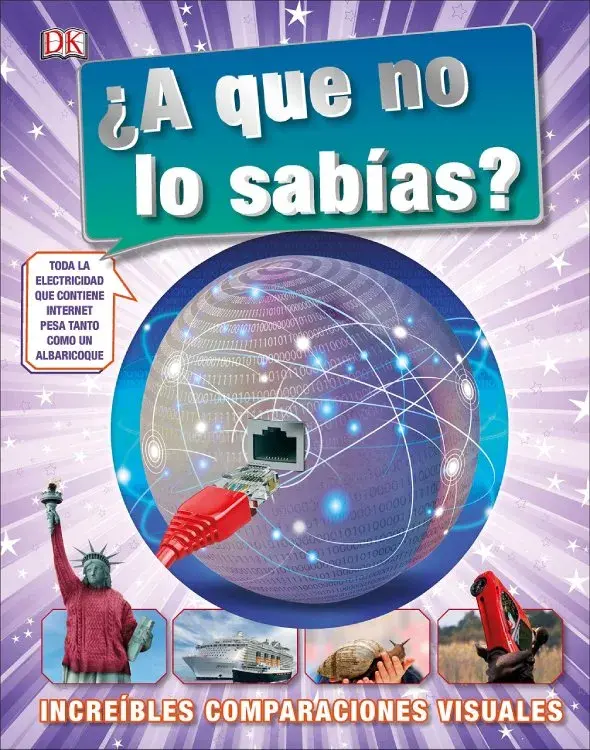 ¿A QUE NO LO SABÍAS? Increíbles comparaciones visuales