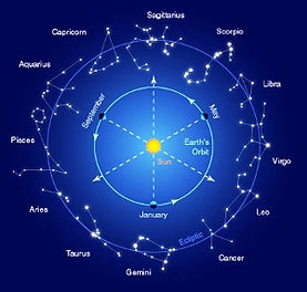 Zodiac_Constellations (300x300).jpg