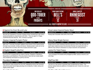 Holy New Beers Batman!