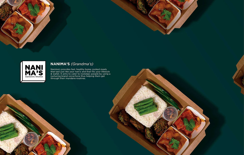 Nanima's Brand Identity_Behance-01