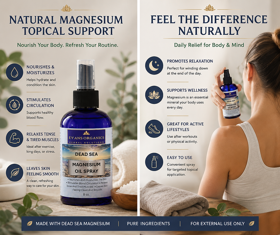 Thumbnail: Magnesium Oil Spray - 8 oz.