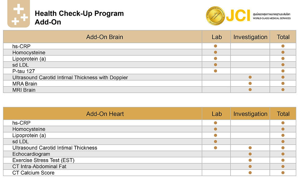 Medracle - Body check-14.jpg