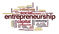 1P00BU16: Basic concepts of entrepreneurship in education 