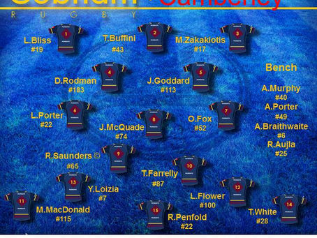 1st XV Squad selection - 21 December 2019