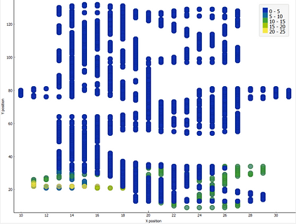 DirtDistributionInspace.png