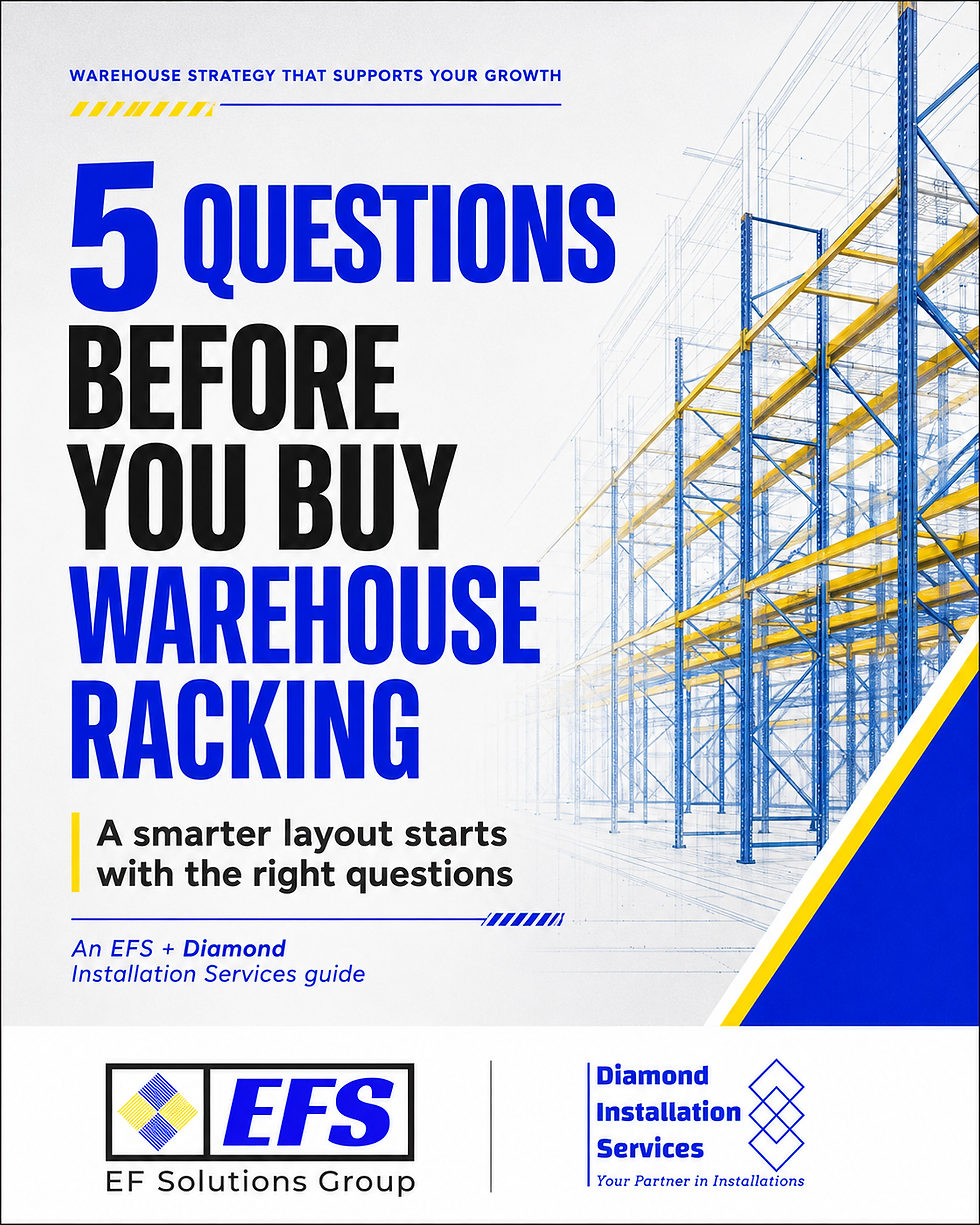 5 Questions Before You Buy Warehouse Racking....