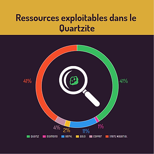 quartzite_1 %.PNG