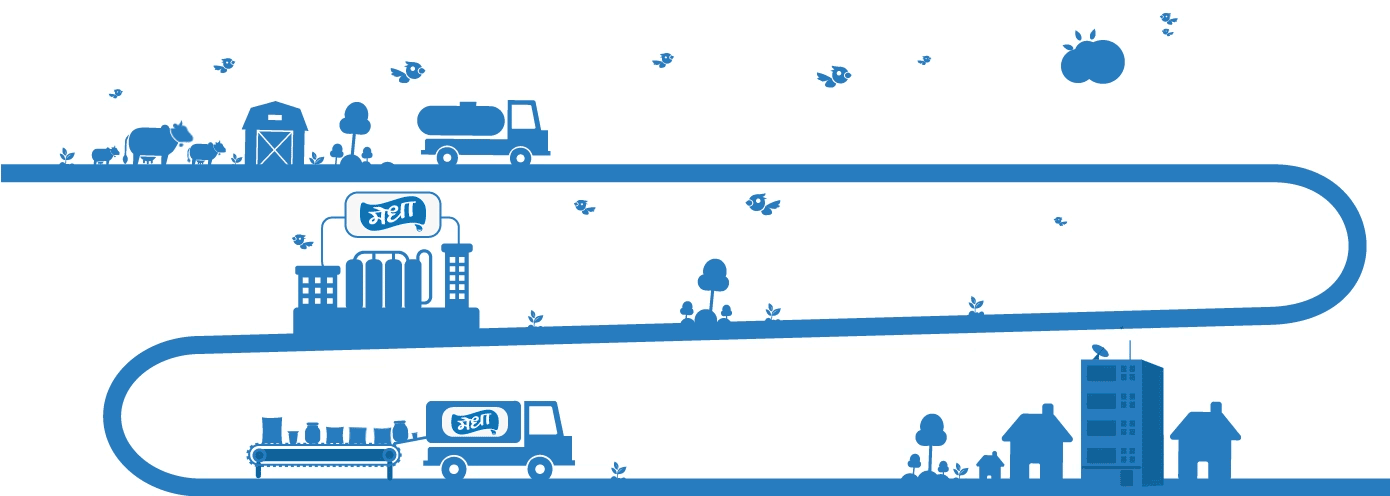 Lots Delivery.gif