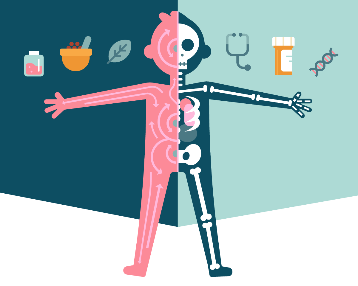 Medicina Western Vs. Eastern content media