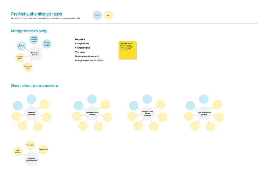 taskmap.png