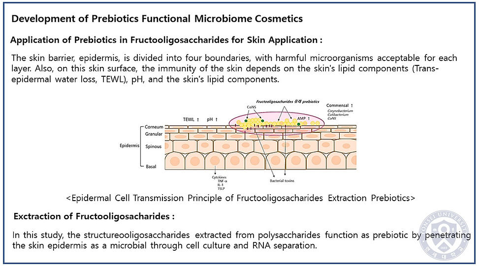 마이크로바이옴 화장품연구 #1.JPG