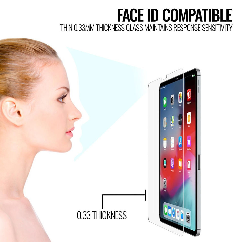 Thumbnail: Screen Protector For iPad Pro 11 Tempered