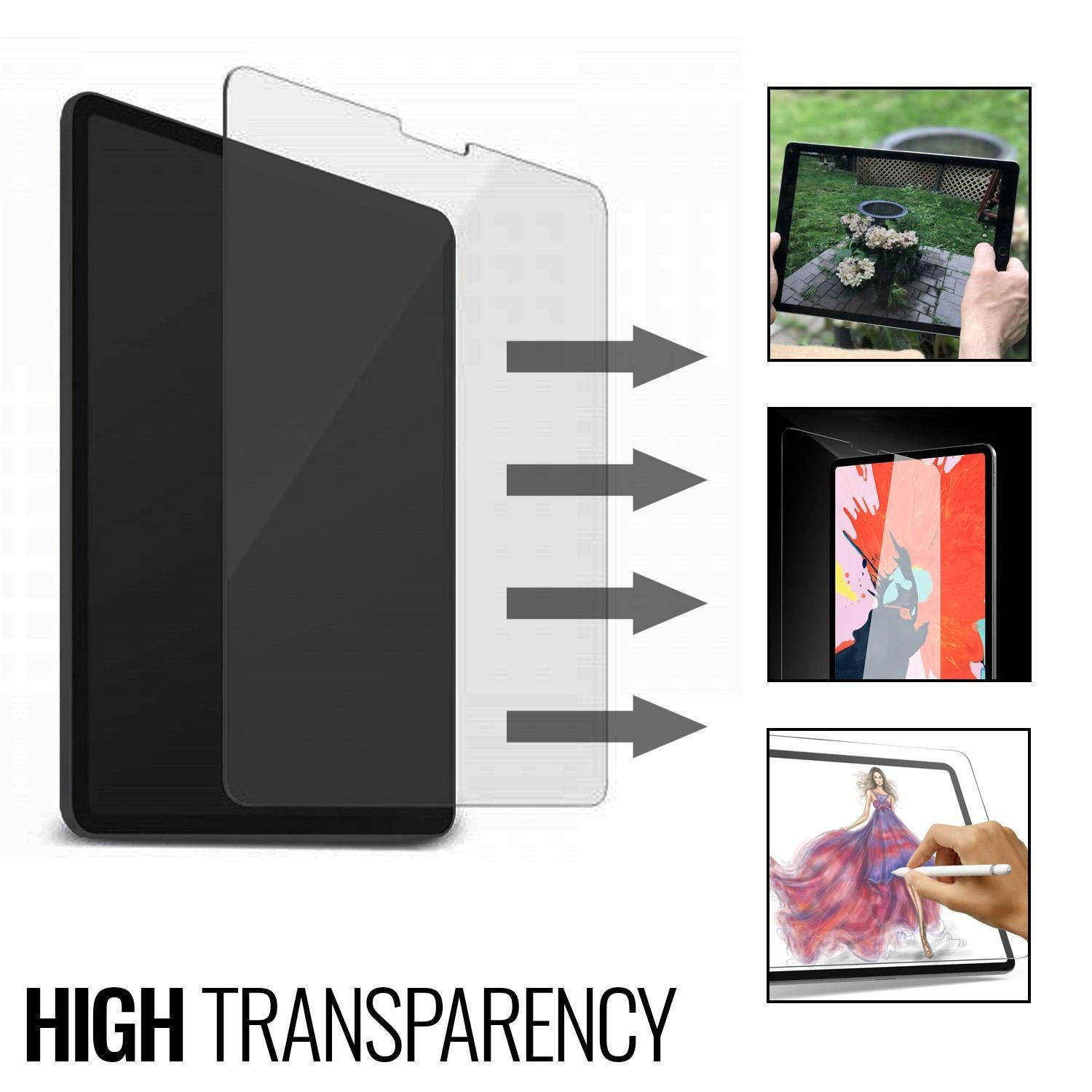Tempered Glass Screen Protector For iPad Pro 12.9 Sensitive Scratch Water Resist