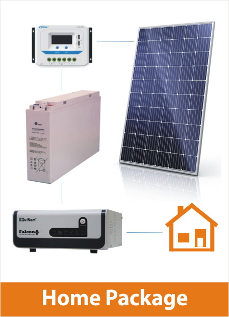 0.75kW Solar System