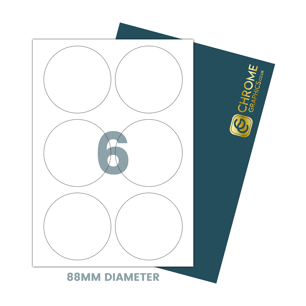 Thumbnail: Glossy Round Stickers