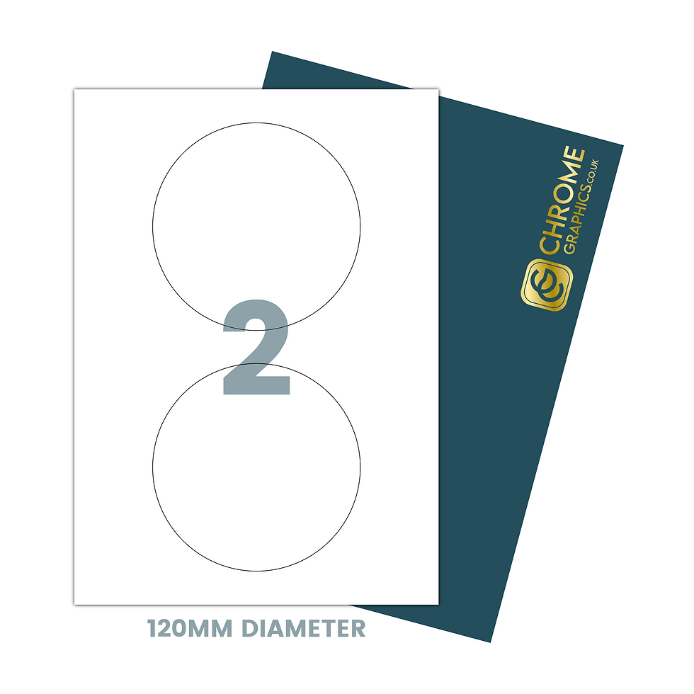 Thumbnail: Glossy Round Stickers