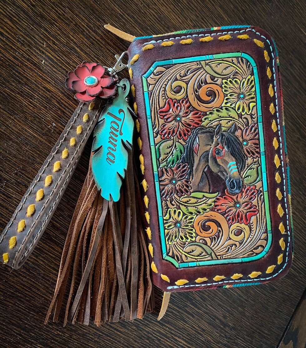 Thumbnail: Organizer Wallets 