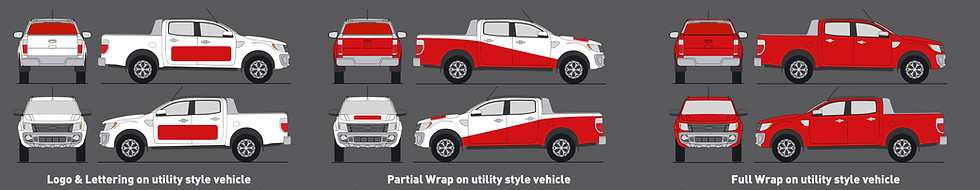 LARGE UTE Commerical signage van design and wrap template for printing and installation in