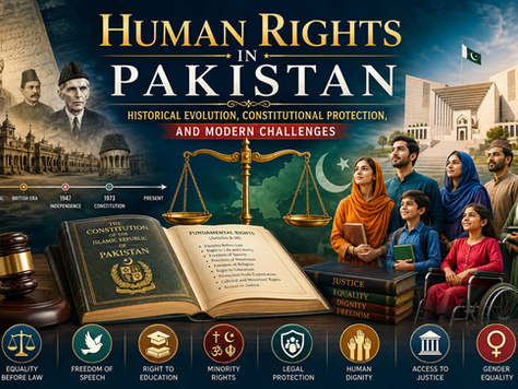 Human Rights in Pakistan: Historical Evolution, Constitutional Protection, and Modern Challenges