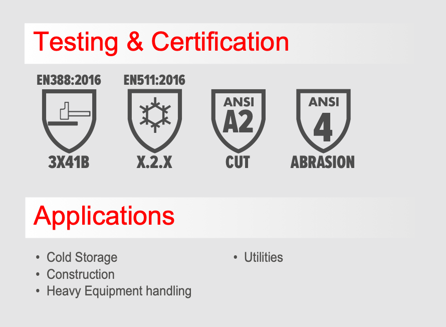 Thumbnail: KARBONHEX KX70 Purpose Built Cut-Resistant Gloves – Komplex Handling