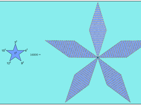 superstring theory tree of life part 31