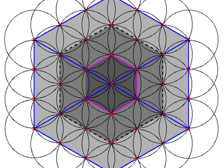 Outer creation of the Kathara grid/12 Tree grid