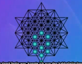 7 tetractys encodes the star tetrahedron part 2