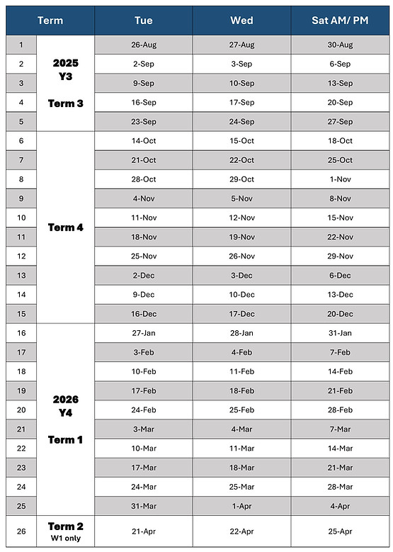 OC Trial Test Timetable.jpg