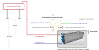 Volfram Submersible Heat Exchanger.png