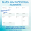 Thumbnail: Blank Curriculum Cool Blues Yearly Homeschool planner 2025 Digital Download