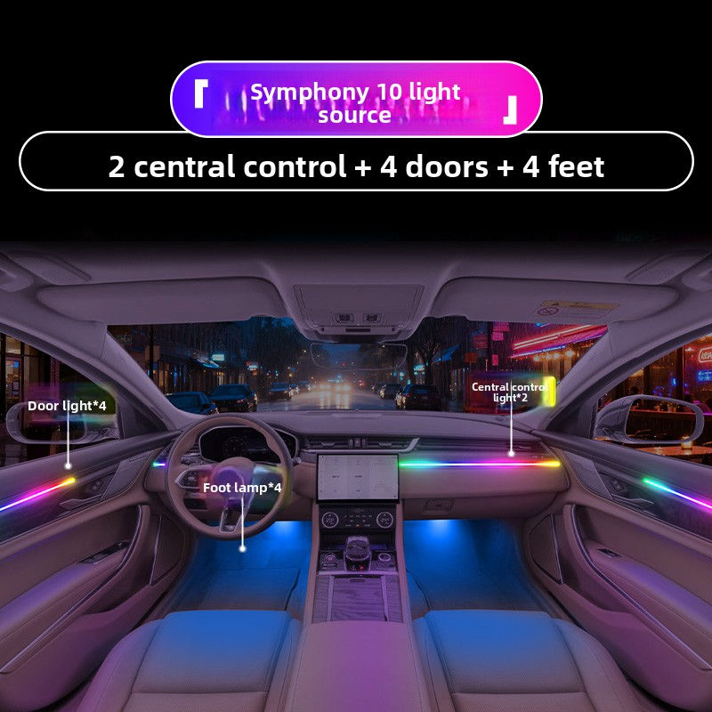 Thumbnail: Car Interior Ambient Lighting Kit