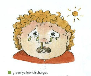 Homeopathic Remedies for Thick Mucus