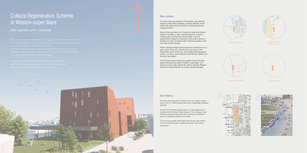 Site context and site history