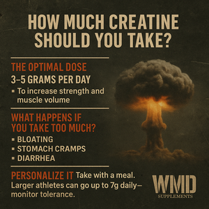 "How Much Creatine Should You Take?"