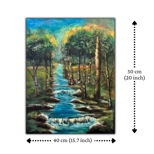 Thumbnail: Flow Through the Forest
