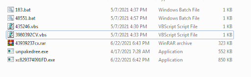Figure 1: Files and scripts extracted by malware