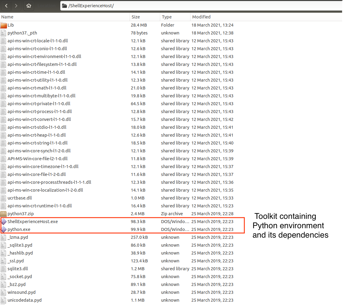 BIOPASS RAT toolkit contents with Python environment and dependencies