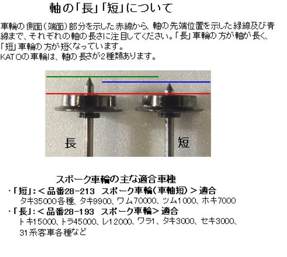 スポーク車輪/スポーク先輪