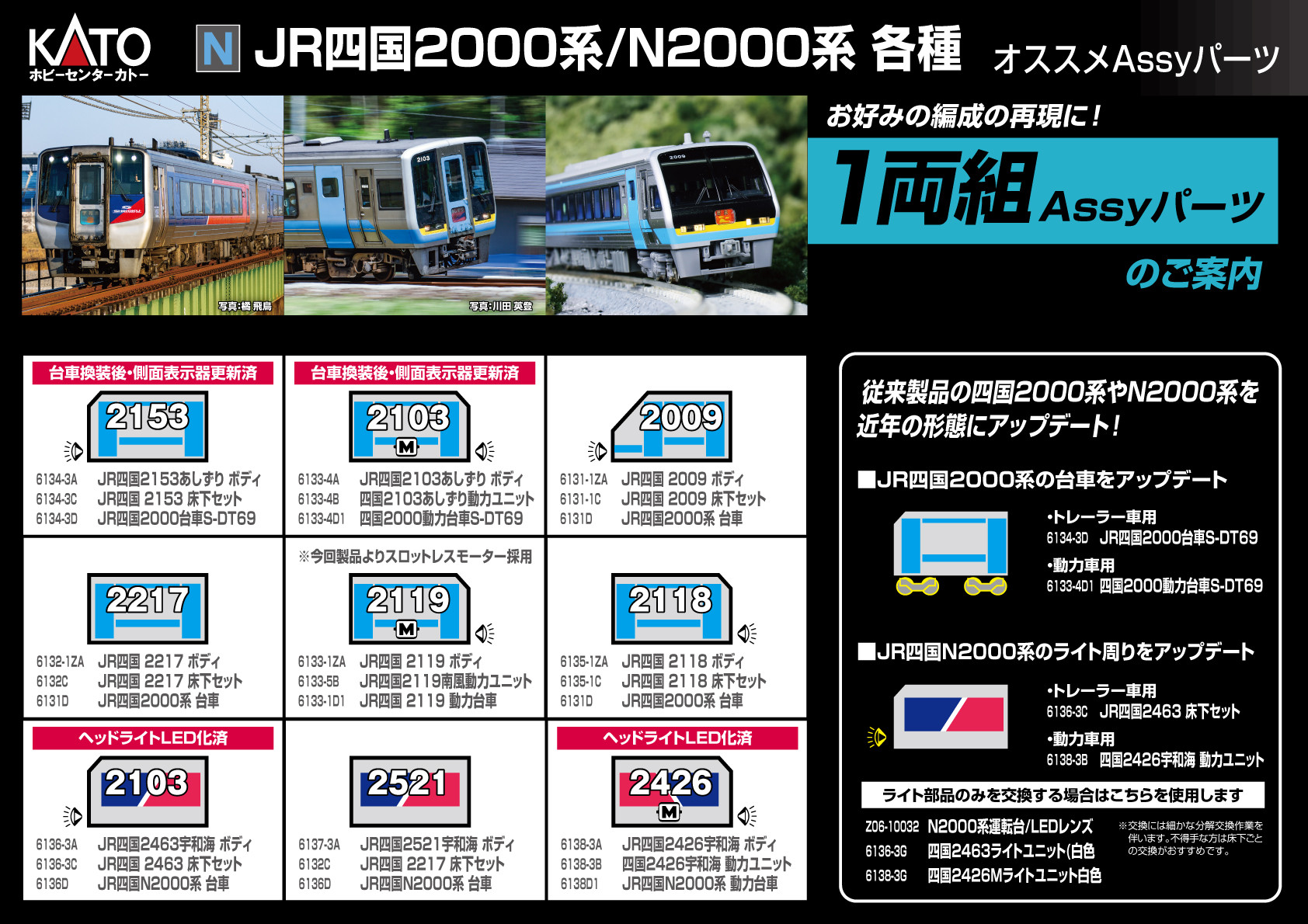 N)JR四国2000系/N2000系 各種