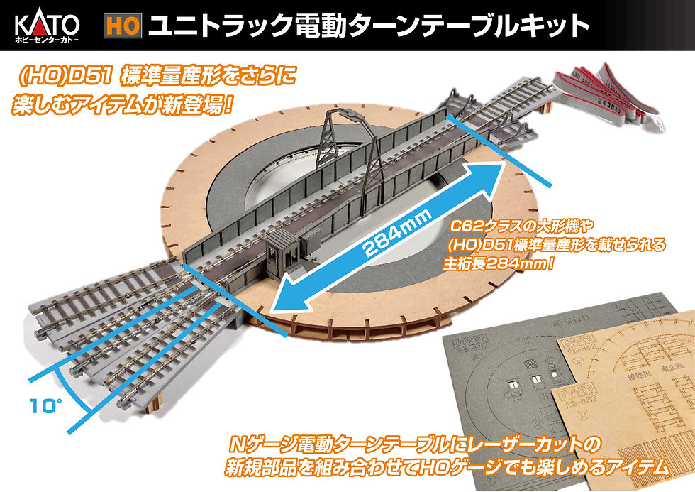 (HO)ユニトラック電動ターンテーブルキット.jpg