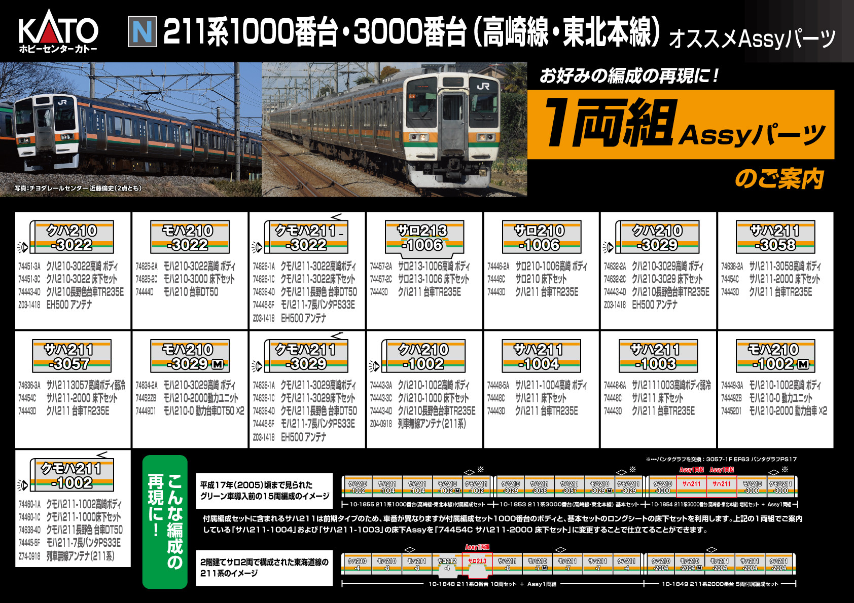 N)211系1000番台・3000番台(高崎線・東北本線)