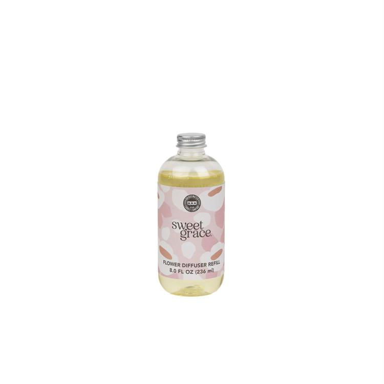 Thumbnail: Sweet Grace Pink Dye Fragrance Refill Oil