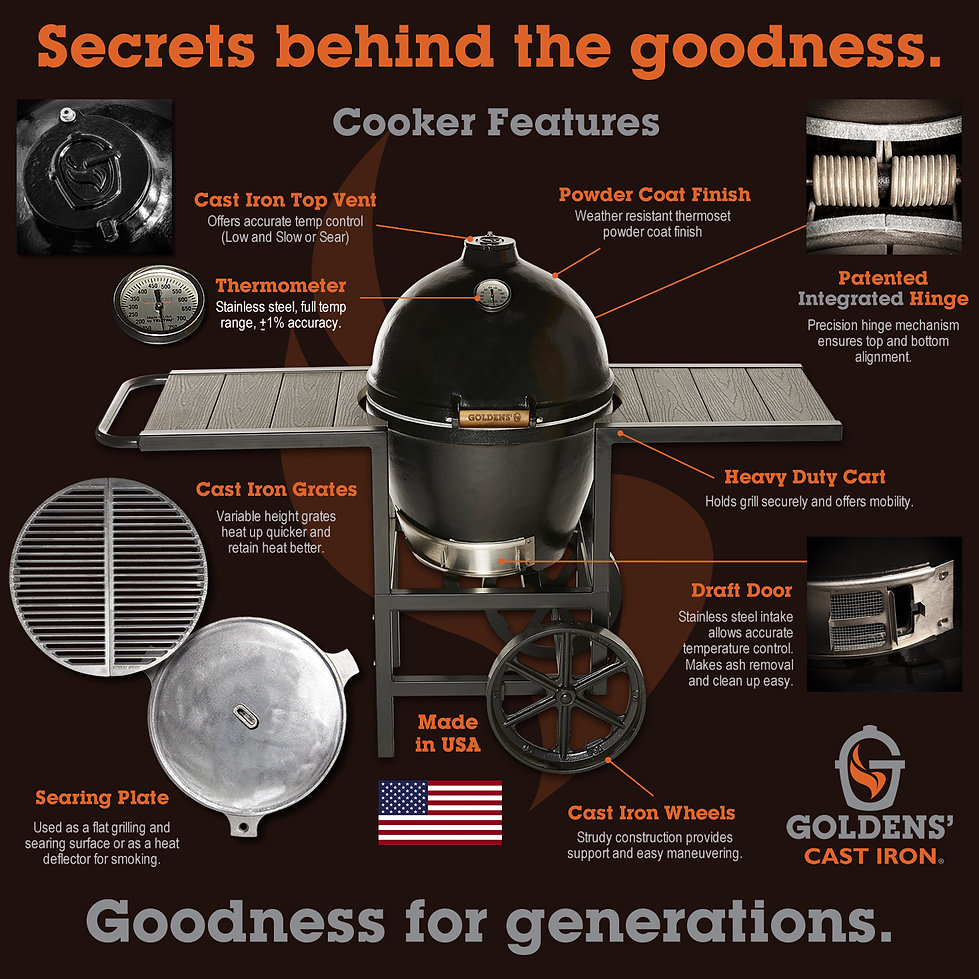 Kamado Cookers Buy Kamado Cookers Made in USA Best Price