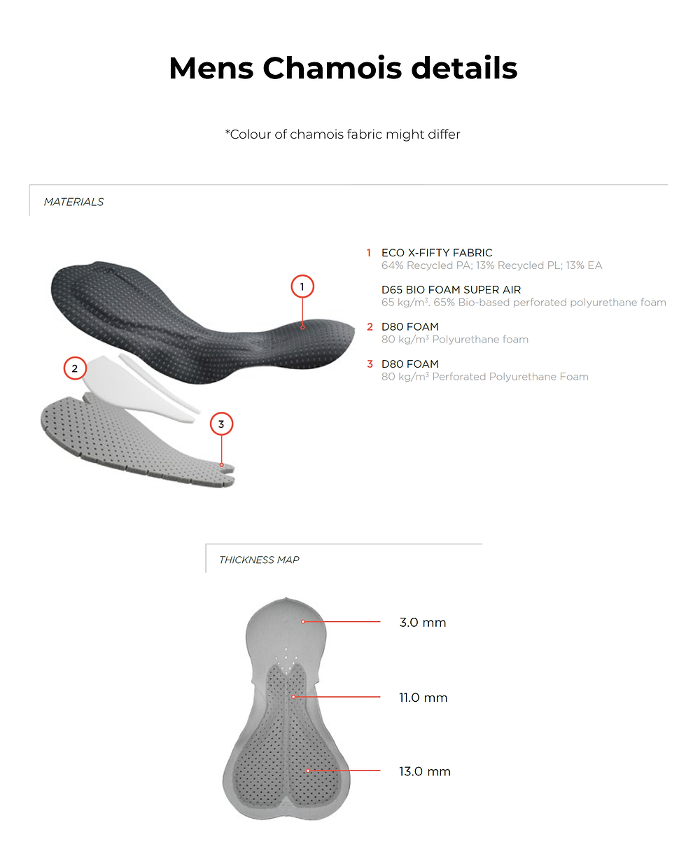 Thumbnail: Mens Cycling Bib - Endure