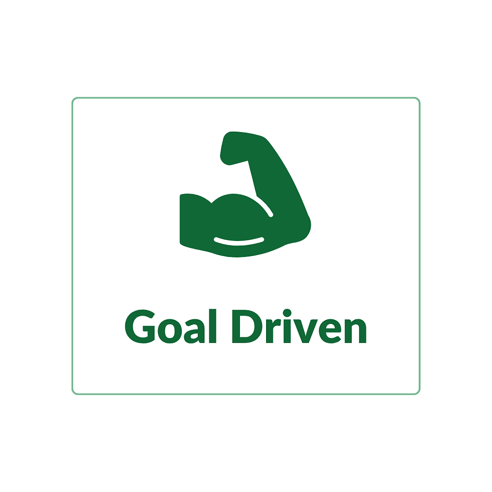 Goal Driven Meal Plans